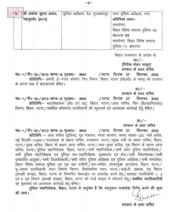 बिहार में 6 आईपीएस अधिकारियों को किया गया इधर से उधर, सौंपे गए अतिरिक्त प्रभार 3