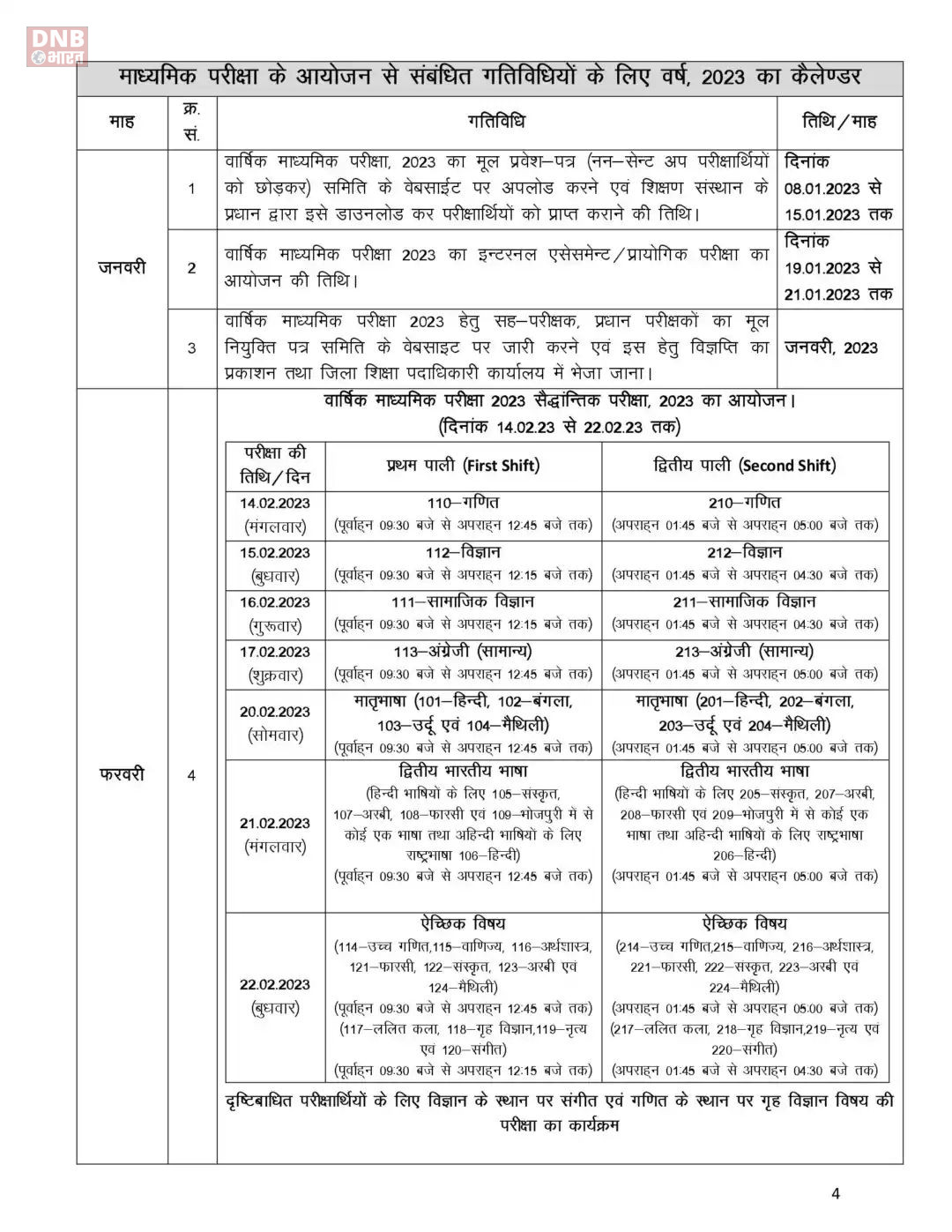 1 फरवरी से होगी इंटर की परीक्षा जबकि 14 फरवरी से मैट्रिक की, टाइम टेबल देखें... 2