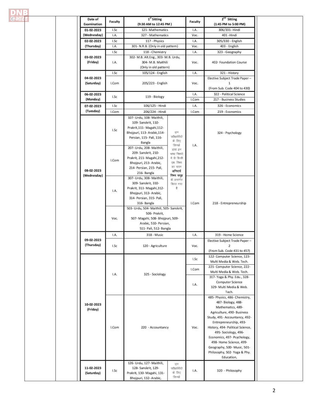 1 फरवरी से होगी इंटर की परीक्षा जबकि 14 फरवरी से मैट्रिक की, टाइम टेबल देखें... 3
