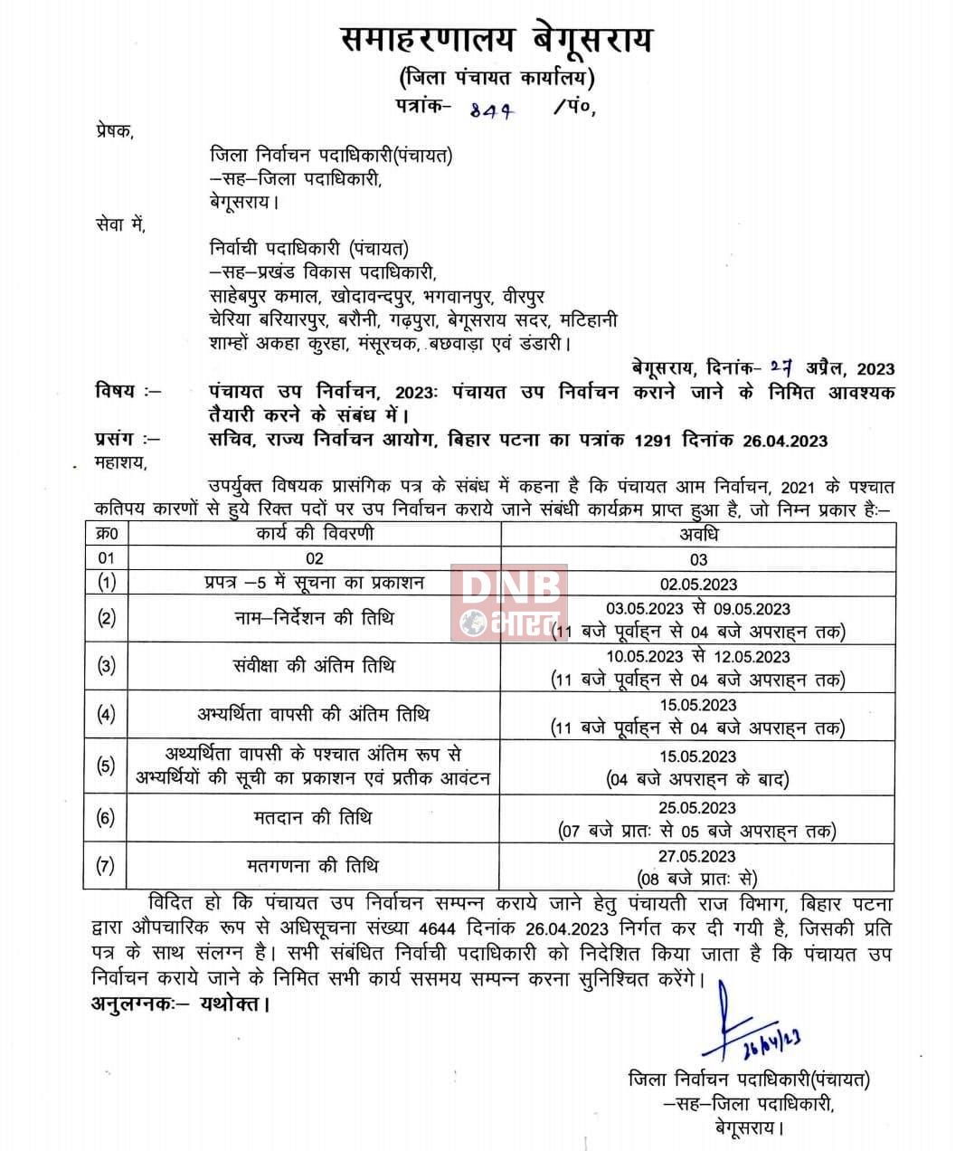 बछवाड़ा में उपचुनाव को लेकर वार्ड सदस्य और ग्राम कचहरी के पंच पद के लिए 25 मई को कराई जायगी वोटिंग,अधिसूचना जारी 2