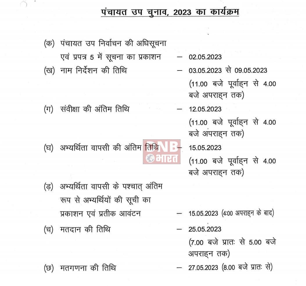 बछवाड़ा में उपचुनाव को लेकर वार्ड सदस्य और ग्राम कचहरी के पंच पद के लिए 25 मई को कराई जायगी वोटिंग,अधिसूचना जारी 3