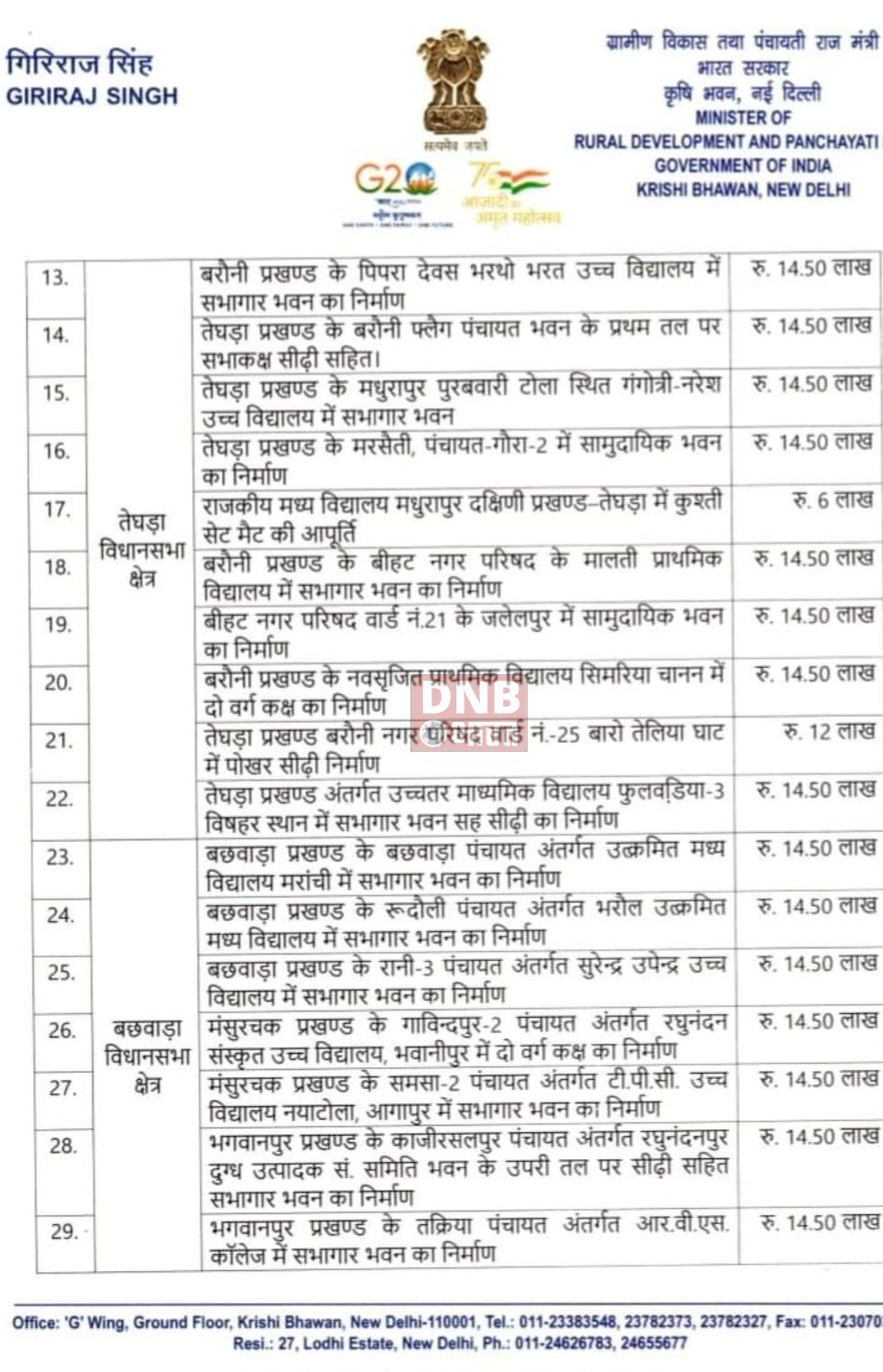 केन्द्रीय मंत्री सह बेगूसराय सांसद गिरिराज सिंह के सांसद नीधी कोष से गंगोत्री नरेश उच्च विद्यालय मधुरापुर में बनेगा सभागार भवन 2