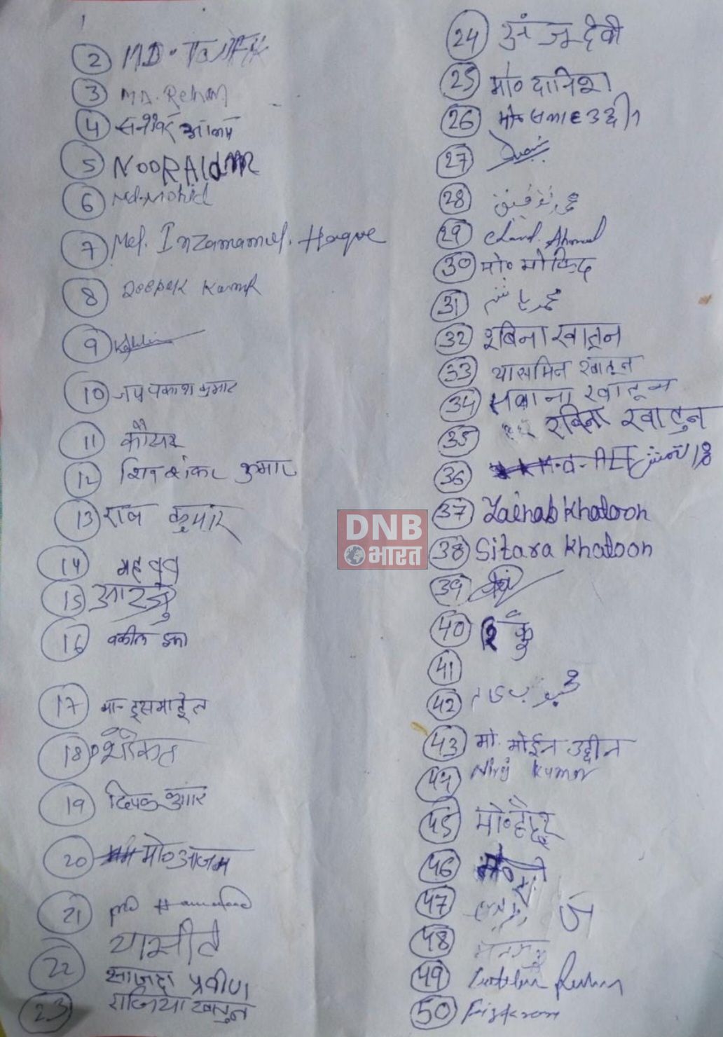 जलजमाव से ग्रामीण परेशान, बीहट नगर प्रशसन नहीं कर रही है समाधान 3