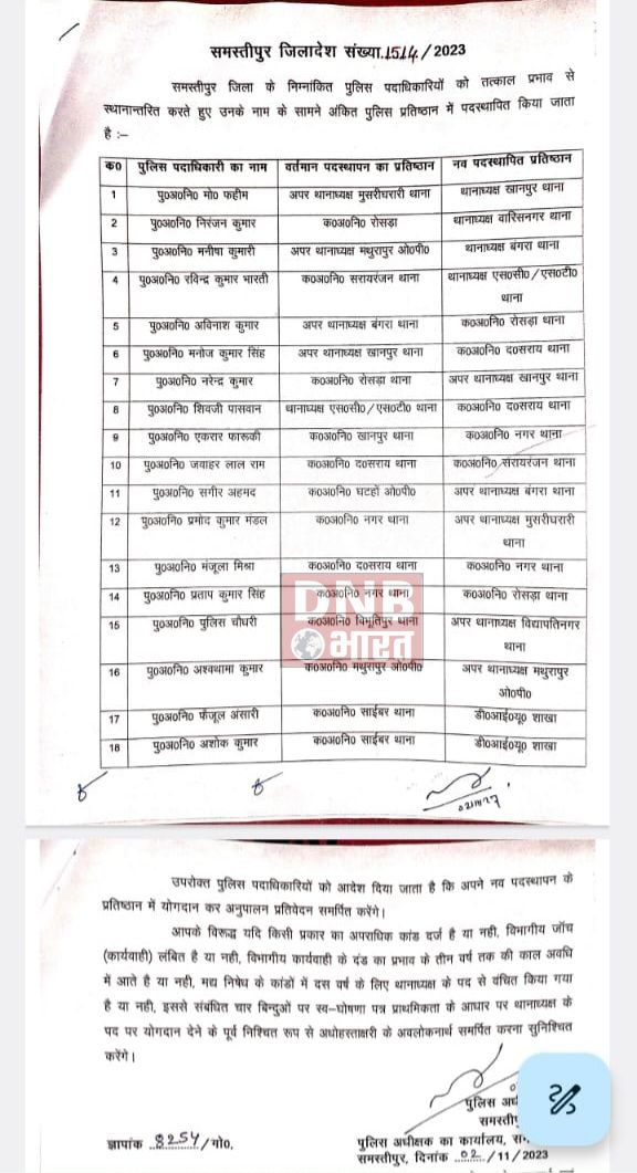 समस्तीपुर: एसपी विनय तिवारी ने विभिन्न थानों में कार्यरत 20 पुलिस पदाधिकारी को किया इधर से उधर,नए स्थानों पर योगदान करने का दिया आदेश 2
