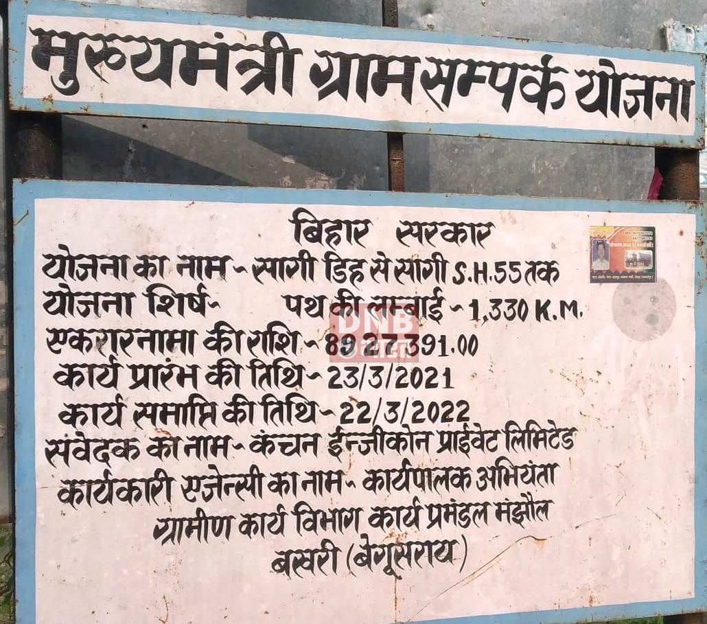 सड़क की मरम्मतीकरण के नाम पर की जा रही खानापूर्ति, मामला एसएच 55 सागी चौक से सागीडिह गांव जानेवाली ग्रामीण मुख्य पथ की 2