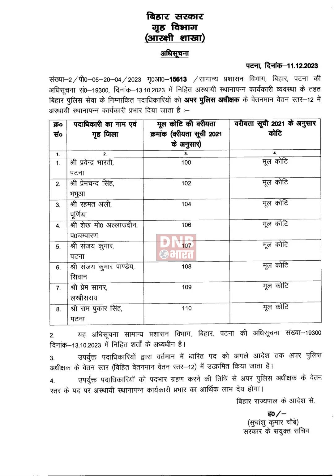 8 डीएसपी बने एएसपी, गृह विभाग ने जारी की अधिसूचना 2