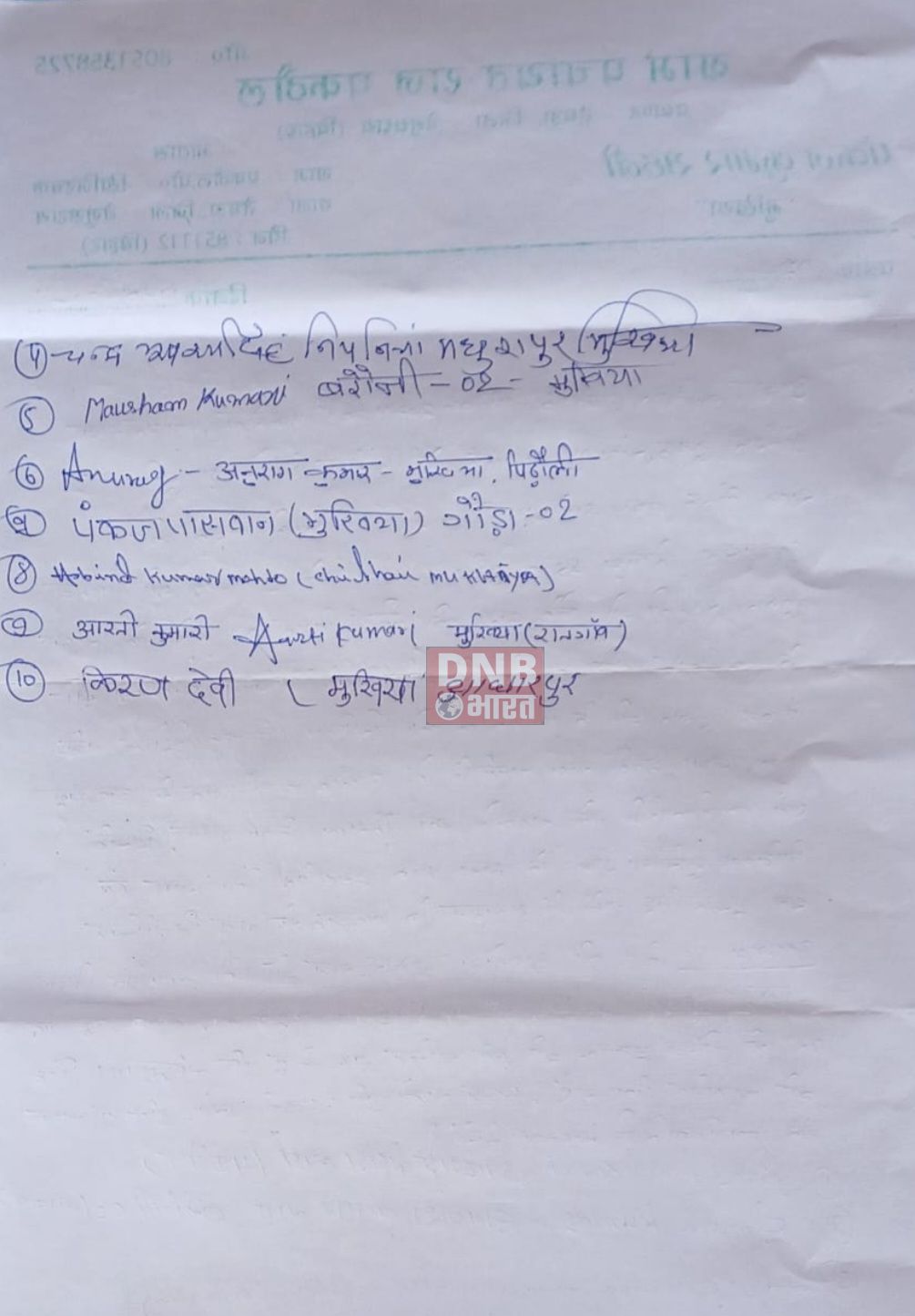 तेघड़ा प्रखण्ड मुखिया संघ नई कमिटि का हुआ गठन, अमलेश कुमार राय बनें तेघड़ा प्रखण्ड मुखिया संघ अध्यक्ष 4