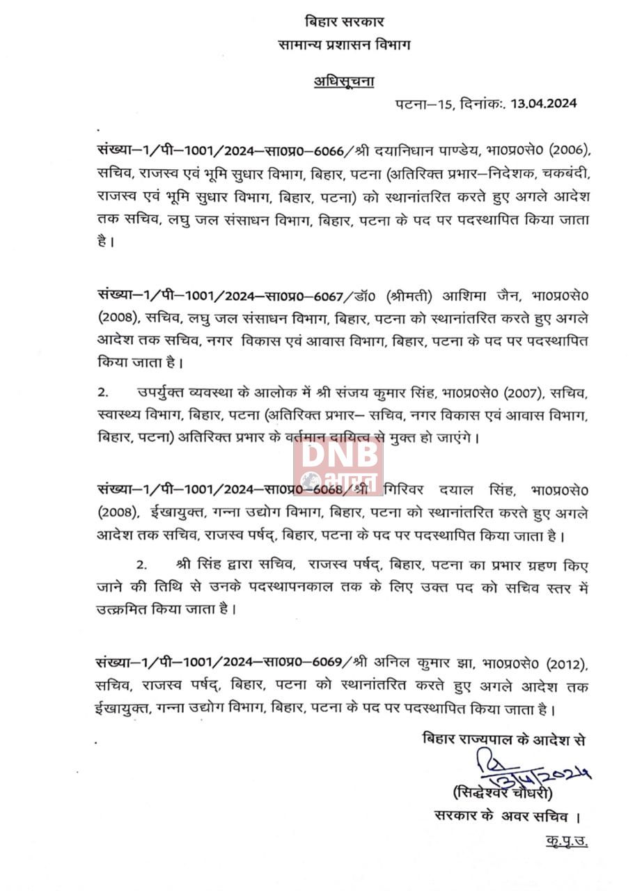 4 आईएएस अधिकारियों का किया गया फेरबदल, देखें... 2