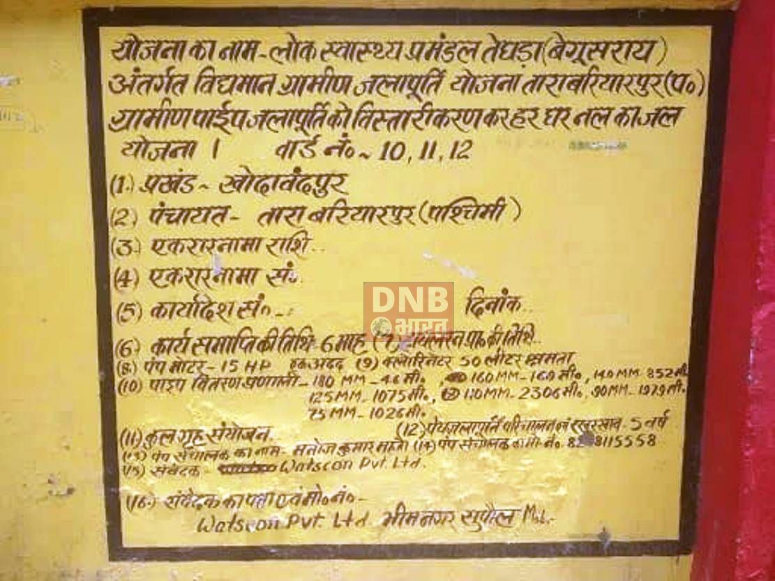 नया बोडिंग नहीं लगने से पेयजलापूर्ति कार्य बाधित, मामला बरियारपुर पश्चिमी पंचायत के वार्ड 10, 11 एवं 12 की 2