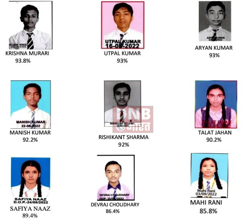 सिडिफोर्ट पब्लिक स्कूल नारायणपुर के बच्चों ने सीबीएसई मैट्रिक एवं इंटर बोर्ड की परीक्षा में लहराया परचम, परिजनों में खुशी 2