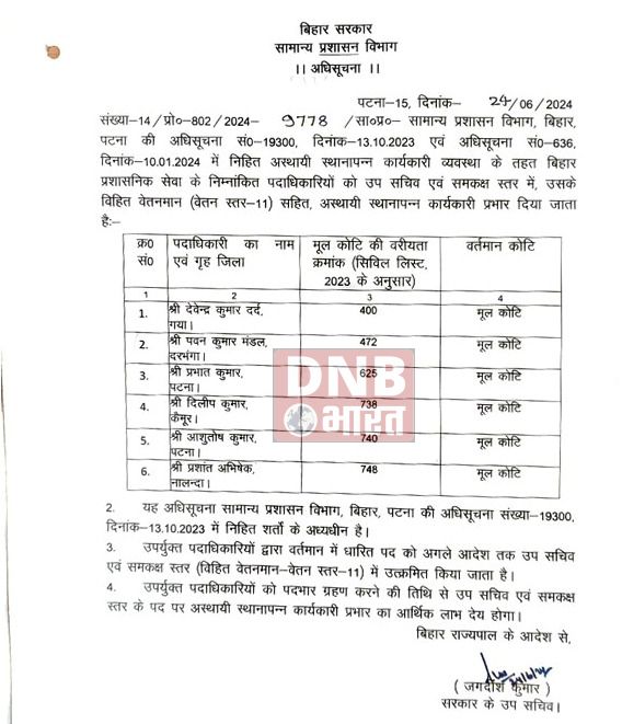 राज्य की सरकार ने बिहार प्रशासनिक सेवा के छः अधिकारी को दी गई प्रोन्नति, देखे सूची 2