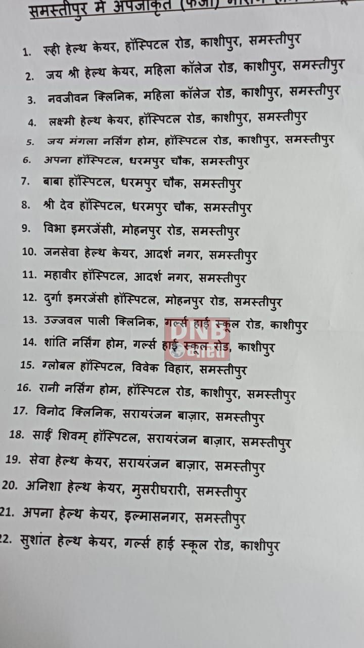 समस्तीपुर : धड़ल्ले से चल रहा अवैध निजी नर्सिंग होम और जांच घर, नही होती है करवाई 4