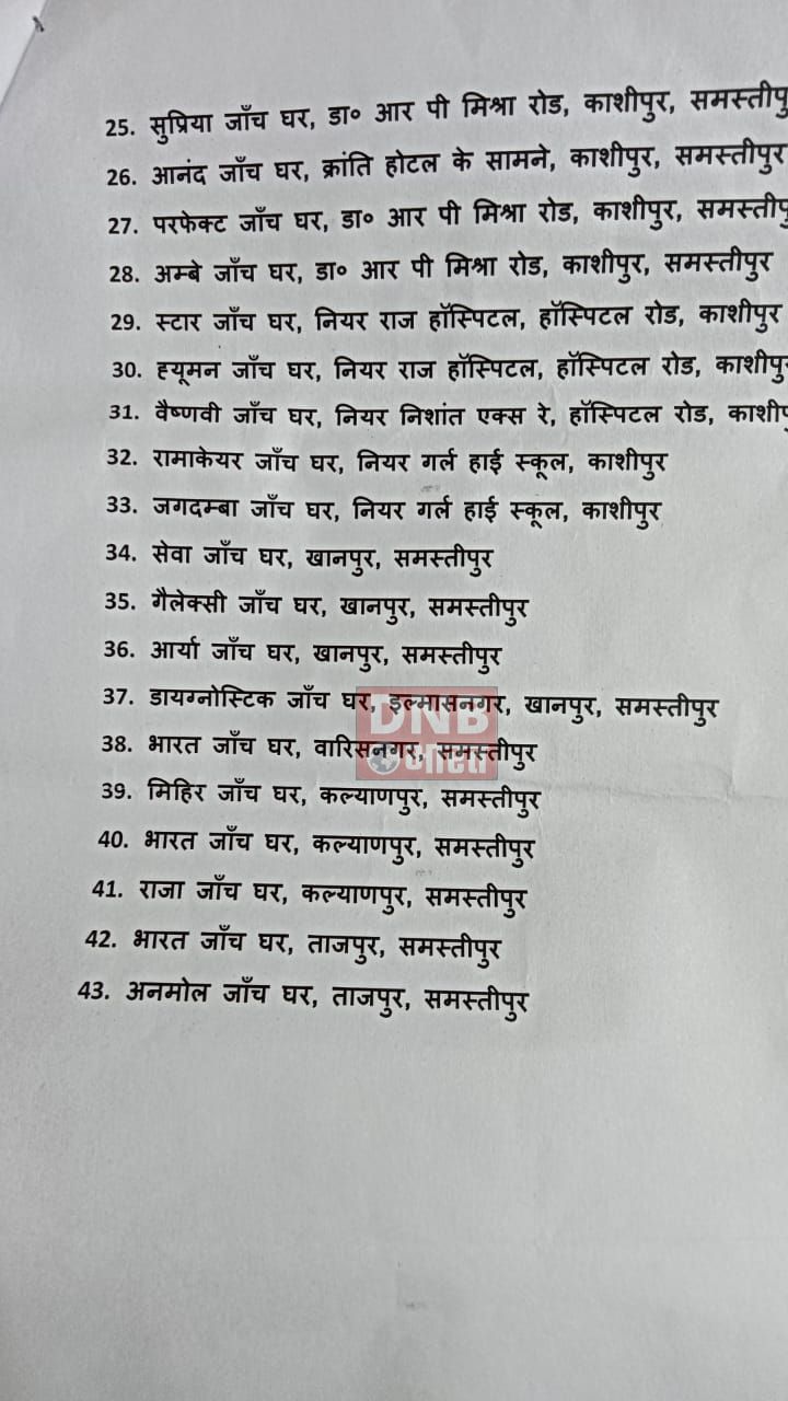 समस्तीपुर : धड़ल्ले से चल रहा अवैध निजी नर्सिंग होम और जांच घर, नही होती है करवाई 3