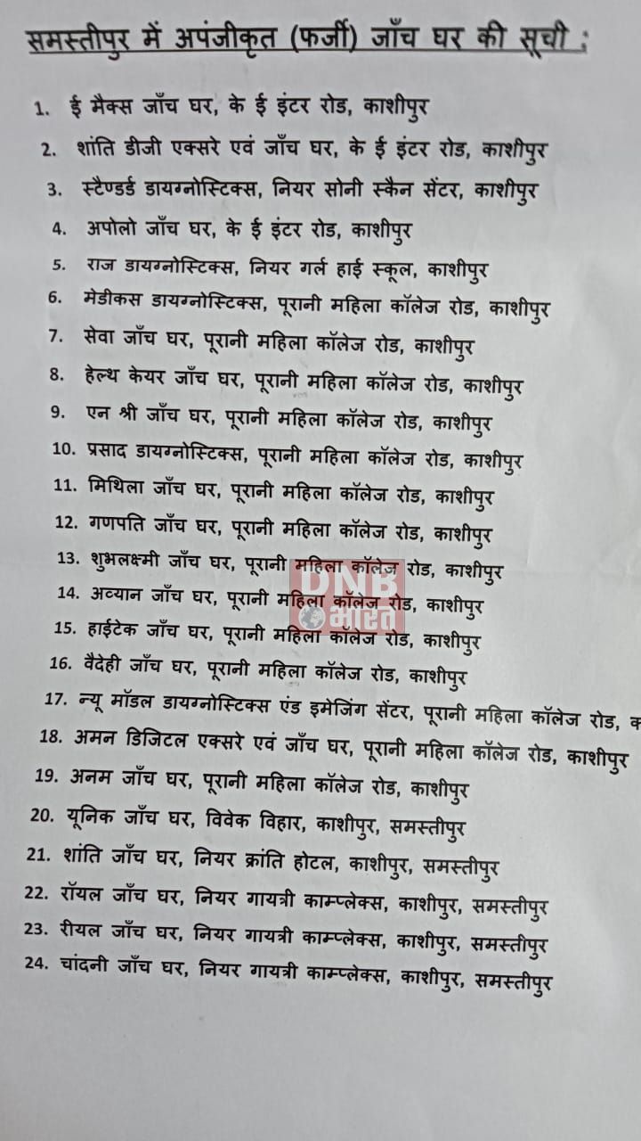 समस्तीपुर : धड़ल्ले से चल रहा अवैध निजी नर्सिंग होम और जांच घर, नही होती है करवाई 2