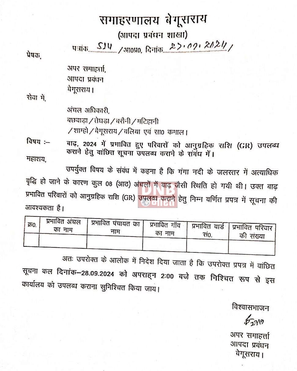 बाढ़ 2024:- गिरिराज सिंह की पहल पर जिला प्रशासन ने बाढ़ प्रभावित परिवारों को राहत देने हेतु आनुग्रहिक राशि वितरण के लिए चिट्ठी की निर्गत 2