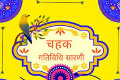 विद्यालय में चहक स्कूल तत्परता कार्यक्रम 21 अप्रैल से होगा शुरु, पहली कक्षा के बच्चों को तीन माह तक चलेगा कार्यक्रम 28